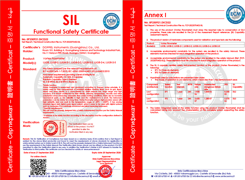 Vortex Street Flowmeter SIL Certificate