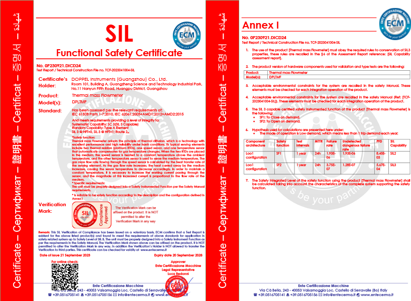 Thermal Gas Mass Flowmeter SIL Certificate