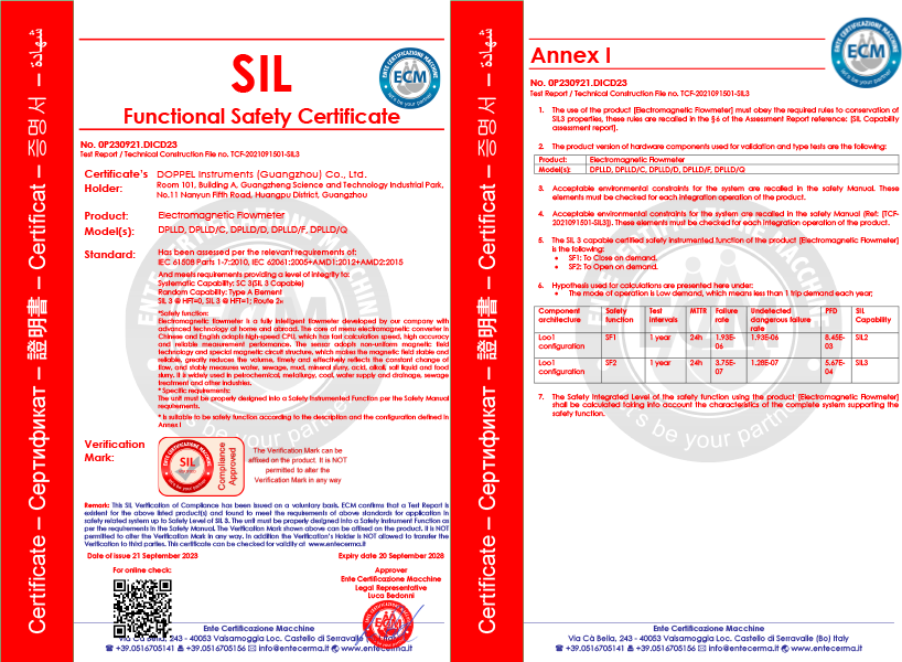 Electromagnetic Flowmeter SIL Certificate